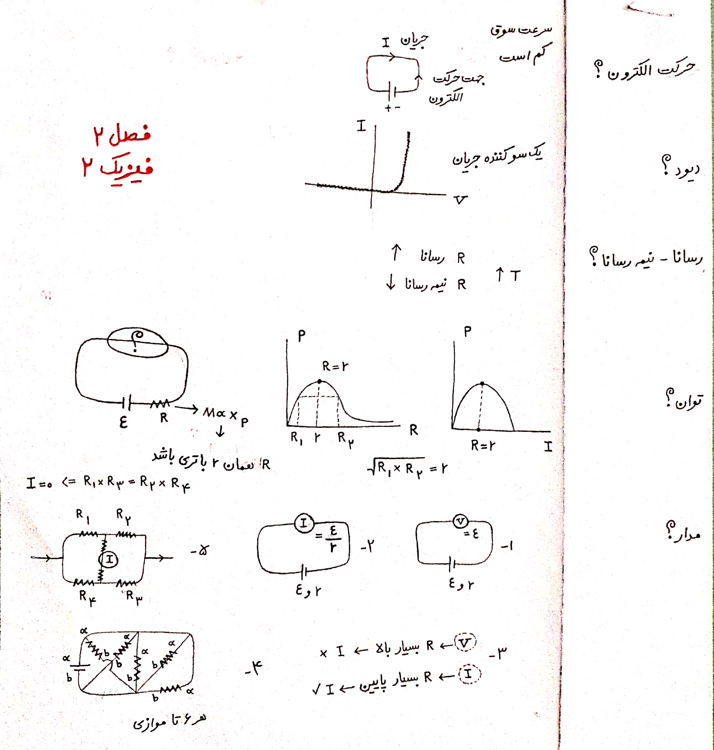 جزوه فیزیک جامع کنکور