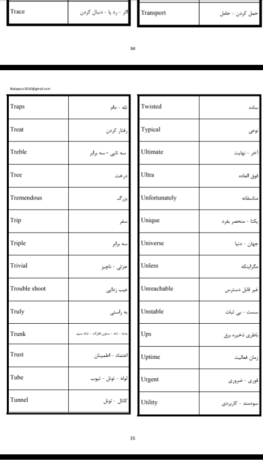 دیکشنری تخصصی  مهندسی کامپیوتر و IT