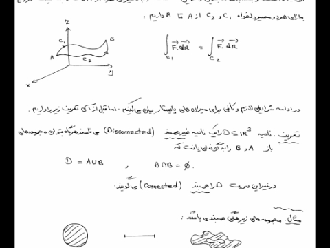 جزوه  کامل ریاضی 2 شامل 16 فصل