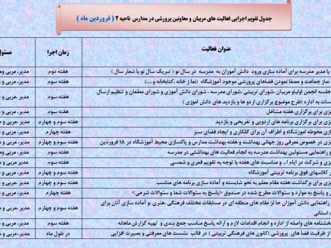 تقويم اجرايي فعاليت هاي پرورشي مدارس به صورت ورد