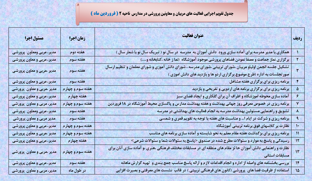 تقويم اجرايي فعاليت هاي پرورشي مدارس به صورت ورد